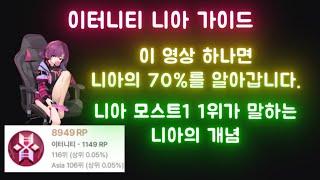 니아 장인이 말아주는 니아의 거의 모든 것[이터널리턴]