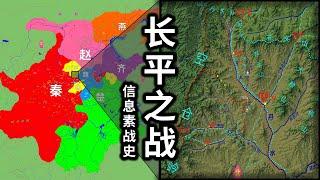 长平之战！中国古代最大的围歼战！3D沙盘推演【信息素战史】