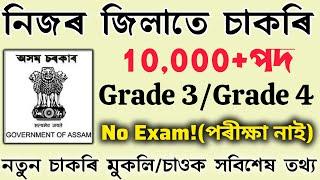 নিজৰ জিলাতে চাকৰি মুকলি 10,000+ পদ মুকলি -Assam Job News 2025|Job in Assam|Assamese News