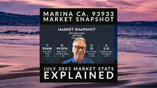 Most affordable Homes in the Monterey Peninsula? - Marina July 2023 Market Update