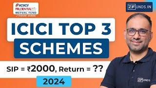 ICICI Mutual fund | Top 3 ICICI Mutual fund for 2024 | Best Mutual Fund to Invest in 2024