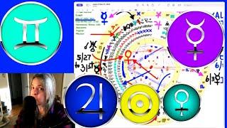 May 27 to June 4, 2024  Astrology details, duality and the big picture...