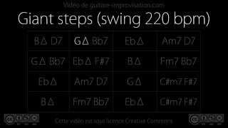 Giant steps : Backing Track (swing 220 bpm)