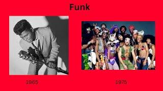 Funk evolution 1965-1984