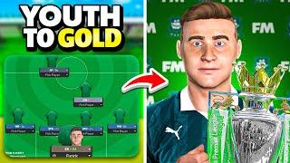 My Dad Used 'Youth To Gold' To Rebuild our Hometown Club