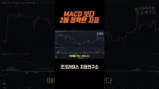 MACD보다 2배 정확한 NEW MACD #shorts