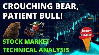 PATIENCE! Stock Market Technical Analysis | S&P 500 TA | SPY TA | QQQ TA | DIA TA | SP500 TODAY