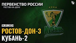 Rostov-Don-3 - Kuban-2 / U-21-League / 14.01.2024