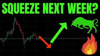  SQUEEZE NEXT WEEK?? TSLA, SPY, ES, NVDA, BTC, AAPL, QQQ, COIN, META, & MSFT PREDICTIONS! 