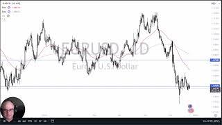 EUR/USD - Is the Euro Doomed? (December 19, 2024)