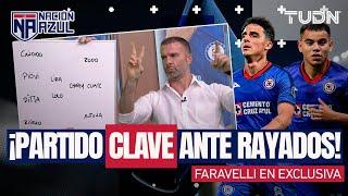  NACIÓN AZUL: ¿Para qué le ALCANZA a Cruz Azul?  'Lolo' Faravelli en EXCLUSIVA | TUDN