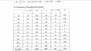 3rd Sem Business Statistics Solutions NEP Question Paper 2024 | Bengaluru North University