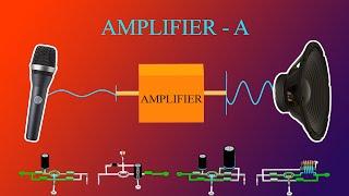 How does an Amplifier Work? (Class-A)