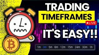 How To Read Timeframes Correctly (Using High Timeframes vs Using Low Timeframes)