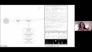 Fulya Ucanok — Electroacoustic Composition Process as a Process of Com-position