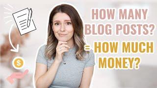 How Many Blog Posts Should You Write Per Week or Per Month? How Often Should You Write on Your Blog?