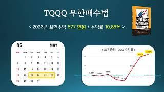무한매수법 연재 2023년 6차 2 종료