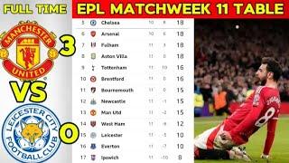 "BIG WIN"~ Summary of English Premier League Table After Manchester United Beat Leicester city 3-0