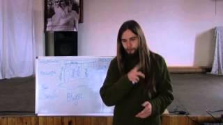 Андрей Ивашко - Энерго-информационная безопасность 2часть
