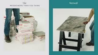 Benefits of Wetwall Wall Panels