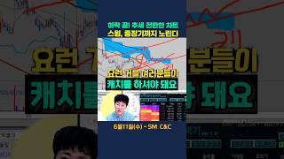 하락 끝! 추세 전환한 차트. 스윙/중장기까지 노린다#sm c&c#주식단테#주식고수