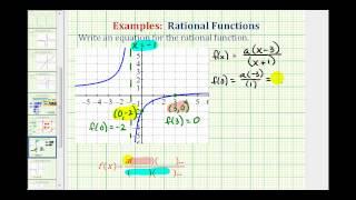 Ex 1:  Find the Equation of Rational Function From a Graph