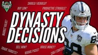 Dynasty Decisions Ep. 123 - 2024 Dynasty Fantasy Football