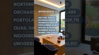 How much are the houses in Irvine?  #housingmarket #irvinerealestate