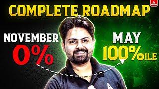 CUET 2025 | November to May Road Map | CUET 2025 Preparation Strategy | By Shashank Sir