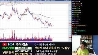 코스피 3000돌파 직전 4000 갈수있어요 농담아님