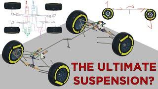 The Ultimate in Mechanical Grip - How Does Fully Mode Decoupled Suspension Work?