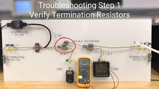 CAN Bus Properties and Troubleshooting