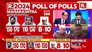 MATRIZE EXIT POLLS: Mahayuti Clinching 150- 170 Seats In Maharashtra | Republic TV