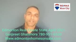 Edmonton Real Estate News & Stats - Gurpreet Ghatehora Edmonton Real Estate Agent RE/MAX