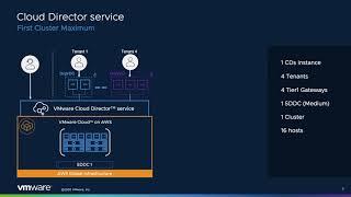 VMware Cloud Director service: Scaling Multi-Tenant Cloud Services | VMworld 2020