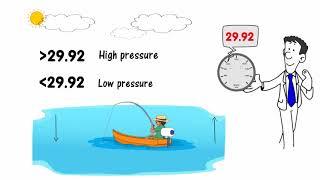 Barometric Pressure and Fishing - Learn with Landers