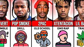 Rap Genres of Famous Rappers