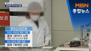 [포커스M] 주52시간 중소기업들 "발등의 불"…"우리에겐 그림의 떡" [MBN 종합뉴스]