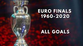 EURO Finals (1960-2020) All Goals