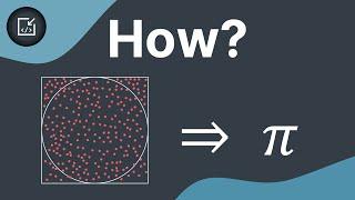 RANDOM numbers can approximate pi? - Inside code