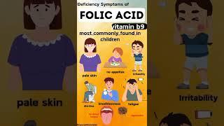 Health | Signs of Folic Acid Deficiency