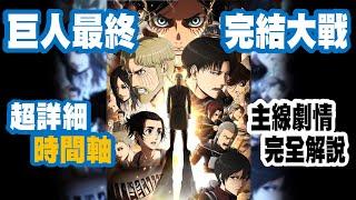 【進擊巨人】超完整時間軸解說，讓你一次看懂巨人主線劇情在演什麼(中)