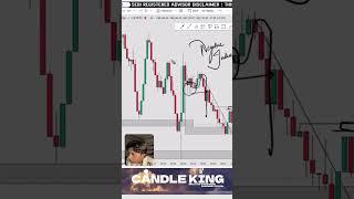 IFC Candle