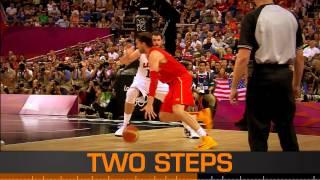 Basic Basketball Rules explained