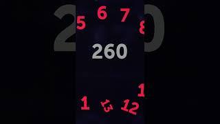 How the Mayan Calendar Really Works?  #mayan #calendar #civilization #brightside #mystery