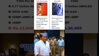 CMF Phone 2 pro vs Vivo V50e || Quick comparison video - vivo roast by cmf (nothing) phone 