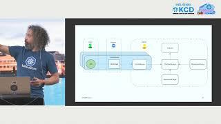 KCD Helsinki 2025 - Abdel Sghiouar: Introduction to Distributed ML Workloads with Ray on Kubernetes
