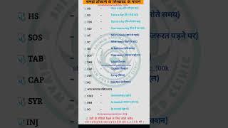 NS RL DNS #new2025 #english #shortvideo