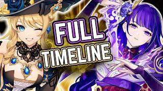 When Will EVERY Character Rerun? COMPLETE Future Rerun Timeline (Speculation Until Natlan Archon)