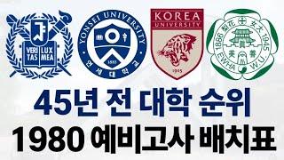 45년 전 대학 순위, 1980 예비고사 배치표에 대해 알아보자!